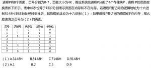 操作系统 操作系统